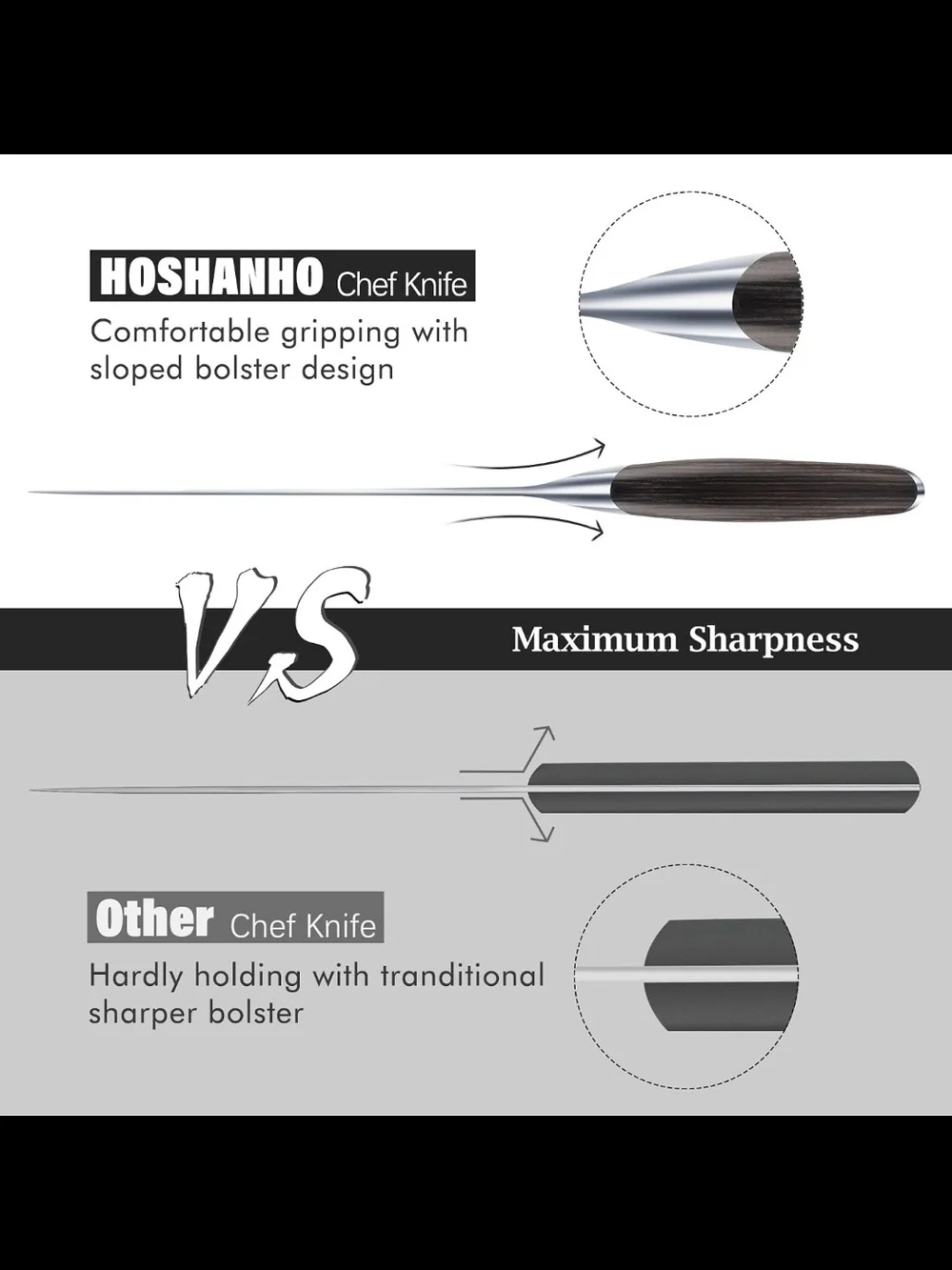 Kitchen Knife in Japanese High Carbon Steel Professional High-Class Chef's Knife